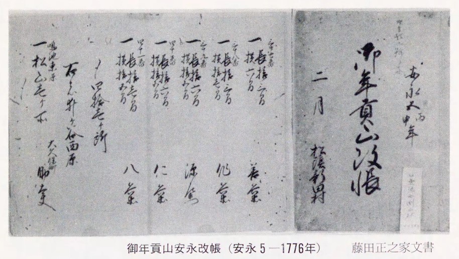 検地帳